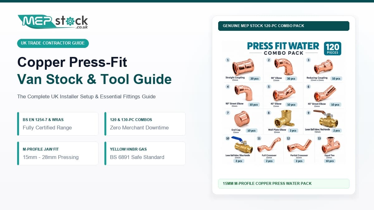 Copper Press-Fit Van Stock & Starter Guide: Essential Fittings & Tools for UK Installers