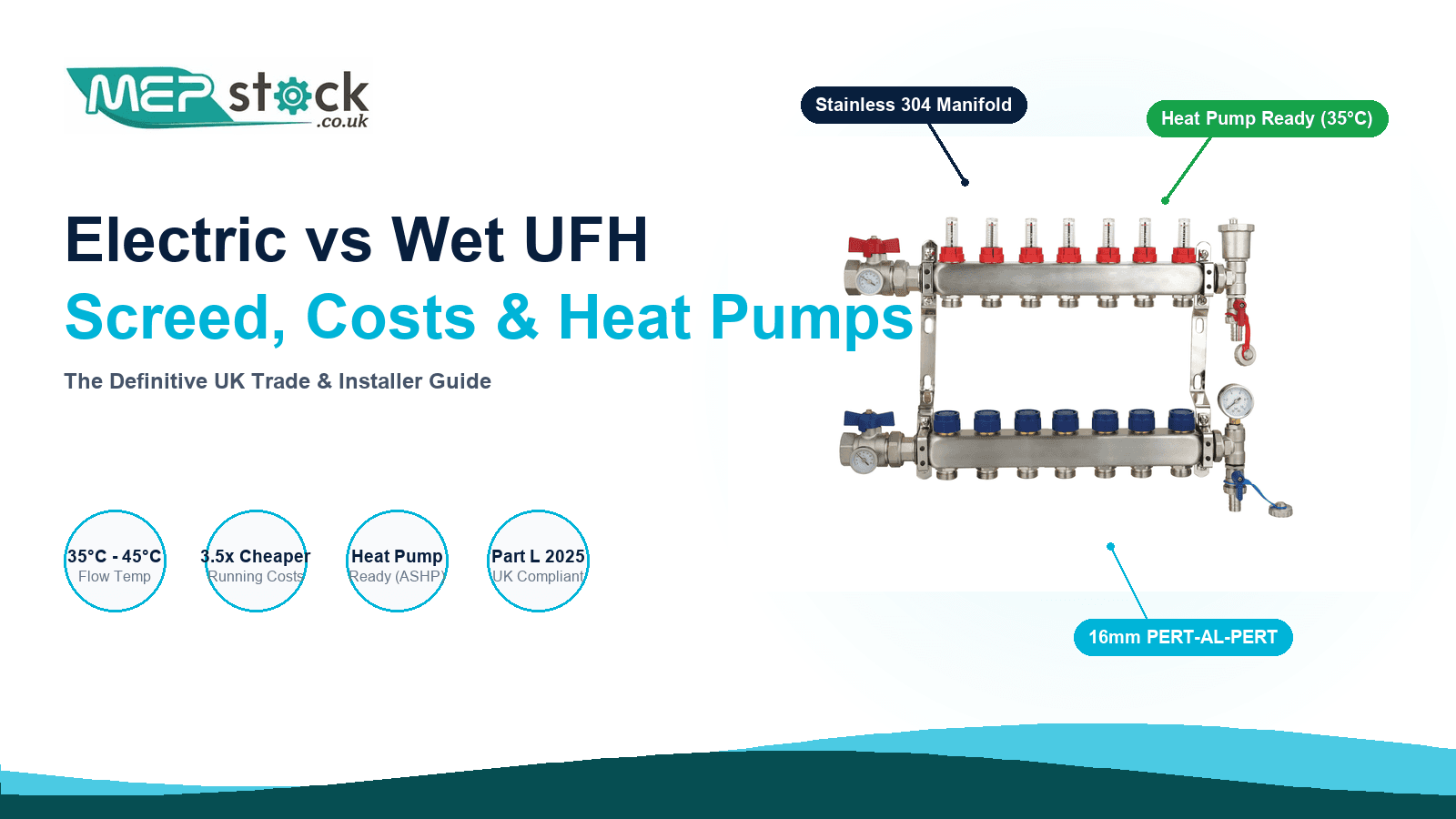 Electric vs Wet Underfloor Heating: Costs, Heat Pumps & Screed Guide