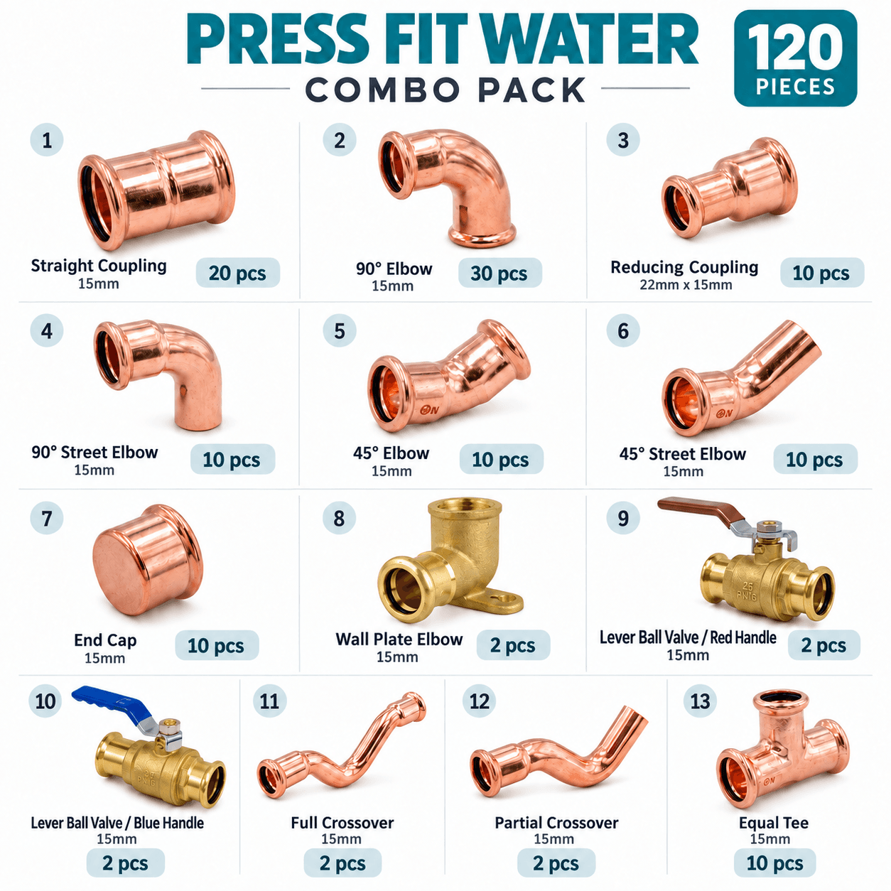 15mm Press Fit Water Fittings Combo Pack - 120 Pieces - MEPSTOCK