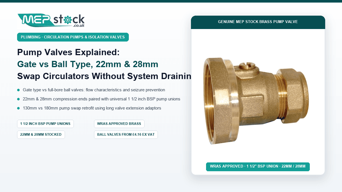 Pump Valves Explained: Gate vs Ball Type, 22mm & 28mm Sizes