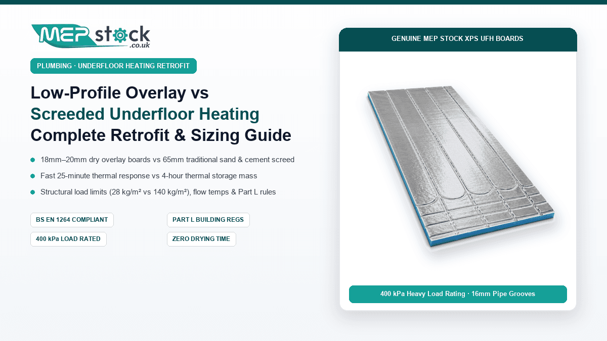 Low-Profile Overlay vs Screeded Underfloor Heating: Retrofit Guide